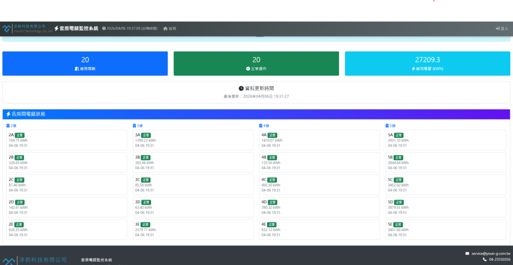 螢幕擷取畫面 2026 04 06 193714